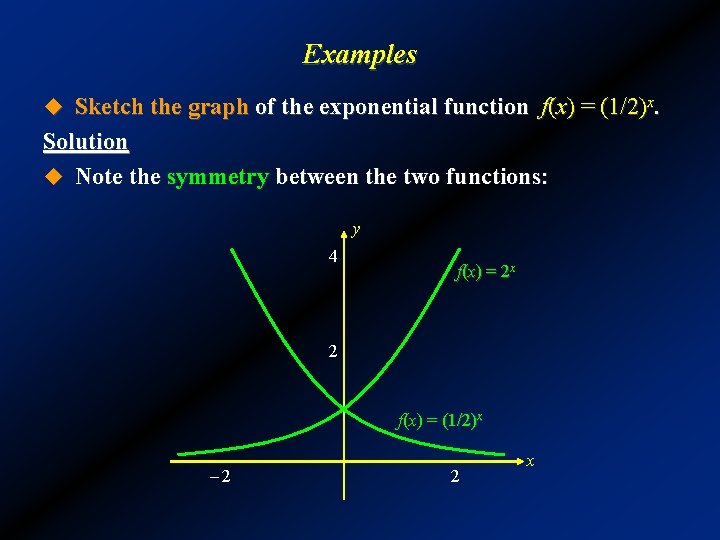 Examples u Sketch the graph of the exponential function f(x) = (1/2)x. Solution u