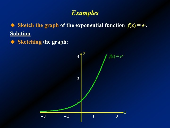 Examples u Sketch the graph of the exponential function f(x) = ex. Solution u
