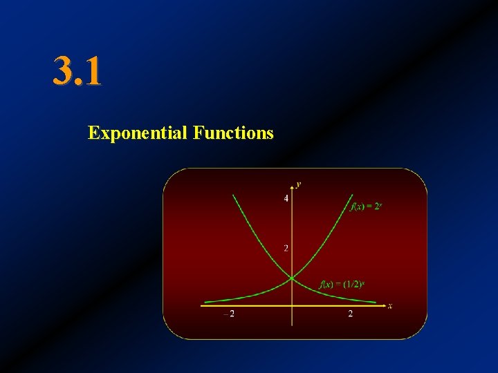 3. 1 Exponential Functions 