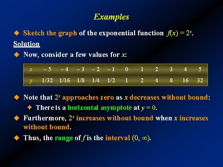 Examples u Sketch the graph of the exponential function f(x) = 2 x. Solution