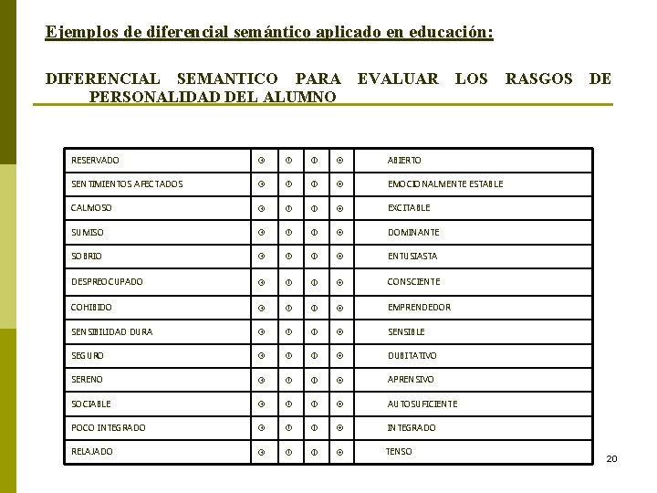 Ejemplos de diferencial semántico aplicado en educación: DIFERENCIAL SEMANTICO PARA PERSONALIDAD DEL ALUMNO EVALUAR Ejemplos de diferencial semántico aplicado en educación: DIFERENCIAL SEMANTICO PARA PERSONALIDAD DEL ALUMNO EVALUAR