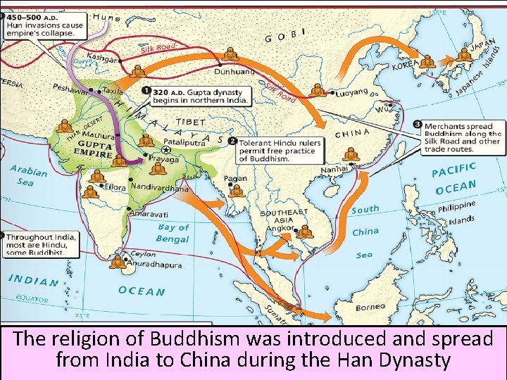 The religion of Buddhism was introduced and spread from India to China during the