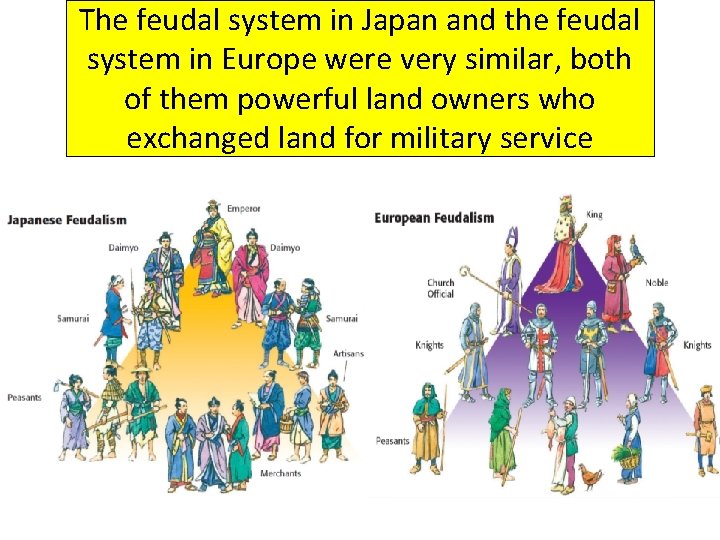 The feudal system in Japan and the feudal system in Europe were very similar,