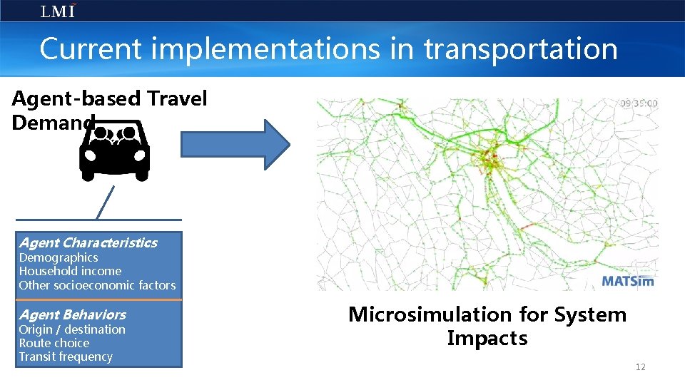 Current implementations in transportation Agent-based Travel Demand Agent Characteristics Demographics Household income Other socioeconomic