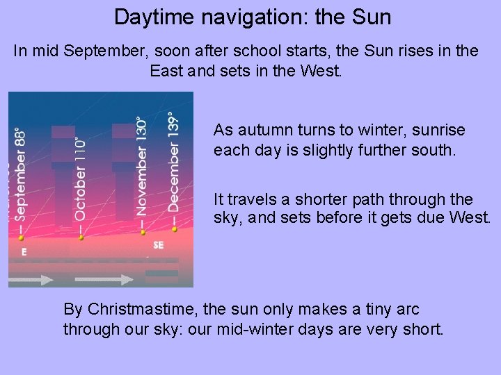 Daytime navigation: the Sun In mid September, soon after school starts, the Sun rises