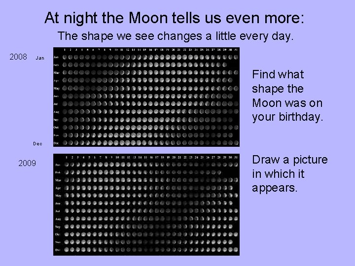 At night the Moon tells us even more: The shape we see changes a