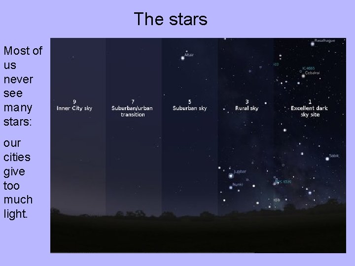 The stars Most of us never see many stars: our cities give too much