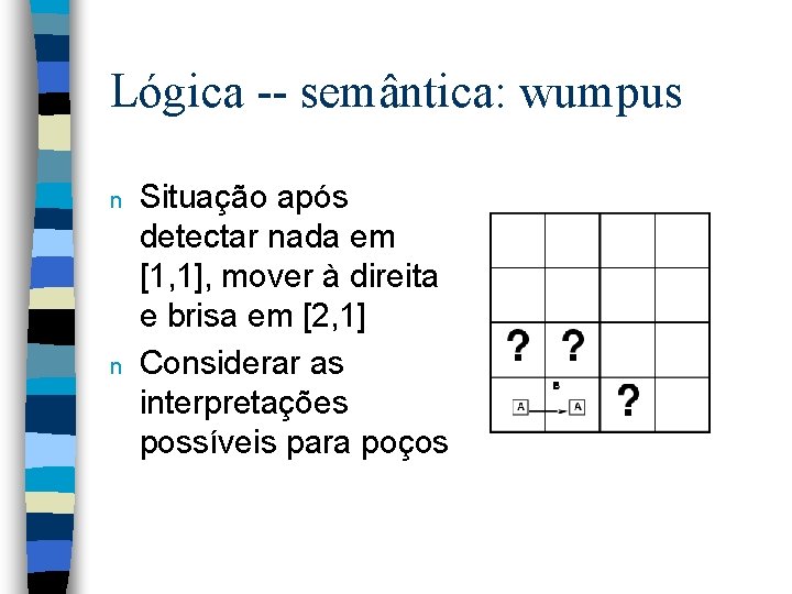 Lógica -- semântica: wumpus n n Situação após detectar nada em [1, 1], mover