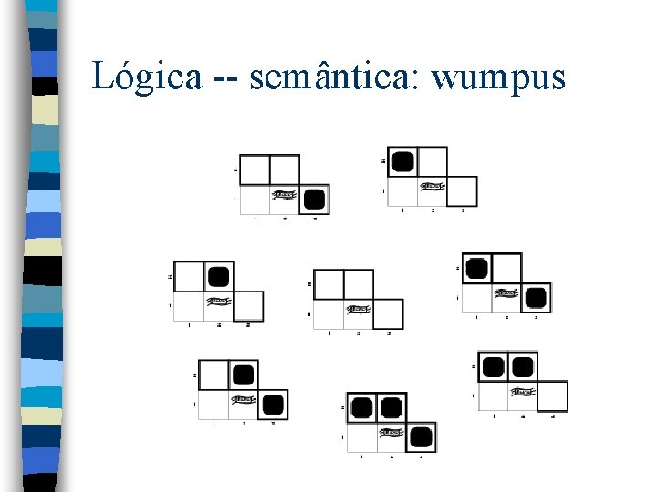 Lógica -- semântica: wumpus 