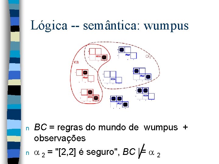 Lógica -- semântica: wumpus n BC = regras do mundo de wumpus + observações