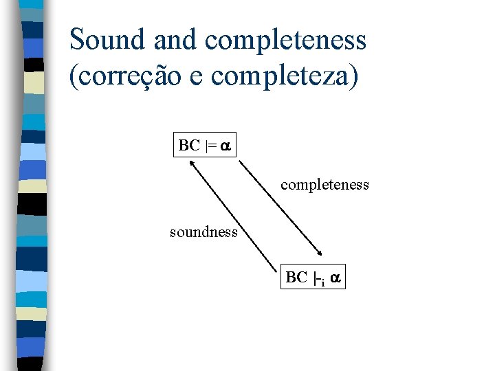 Sound and completeness (correção e completeza) BC |= completeness soundness BC |-i 