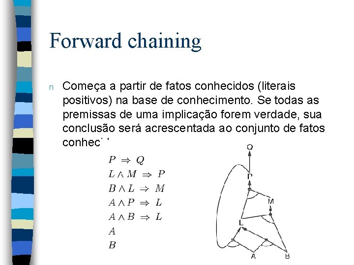 Forward chaining n Começa a partir de fatos conhecidos (literais positivos) na base de