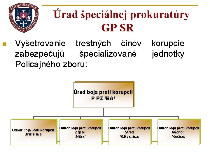 Úrad špeciálnej prokuratúry GP SR n Vyšetrovanie trestných činov korupcie zabezpečujú špecializované jednotky Policajného