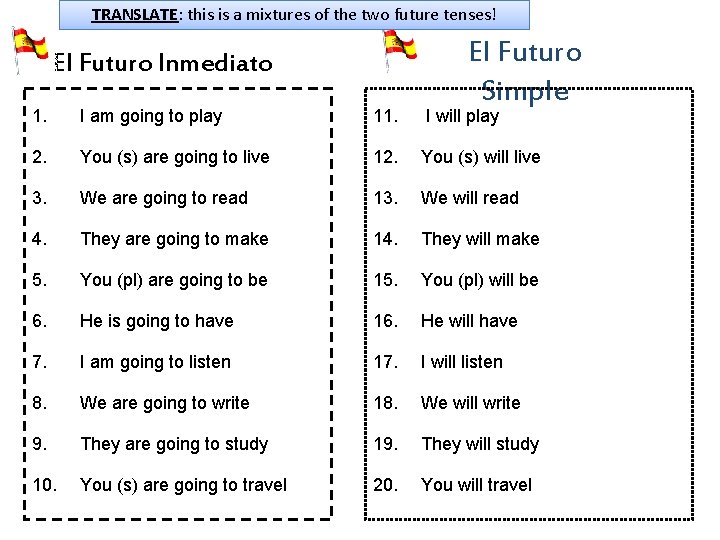 TRANSLATE: this is a mixtures of the two future tenses! El Futuro Inmediato El