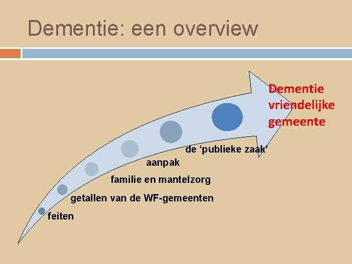 Dementie: een overview Dementie vriendelijke gemeente de ‘publieke zaak’ aanpak familie en mantelzorg getallen