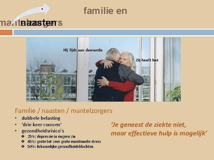 familie en mantelzorgers naasten Familie / naasten / mantelzorgers • dubbele belasting • ‘drie