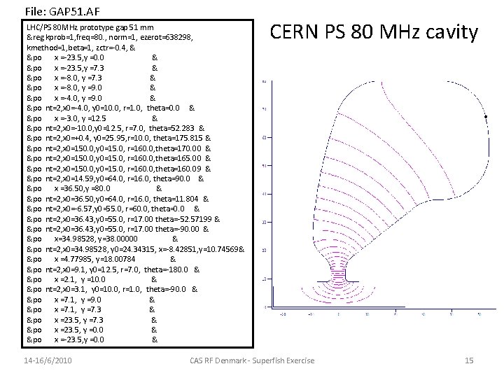 File: GAP 51. AF LHC/PS 80 MHz prototype gap 51 mm ® kprob=1, freq=80. File: GAP 51. AF LHC/PS 80 MHz prototype gap 51 mm ® kprob=1, freq=80.