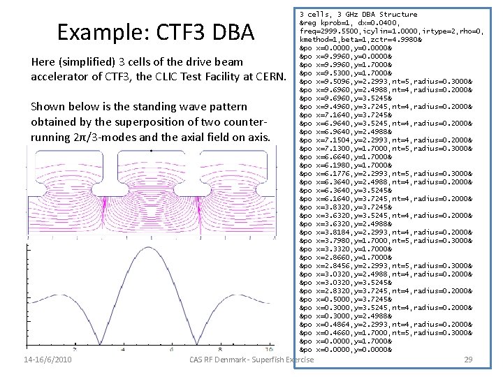 Example: CTF 3 DBA Here (simplified) 3 cells of the drive beam accelerator of Example: CTF 3 DBA Here (simplified) 3 cells of the drive beam accelerator of