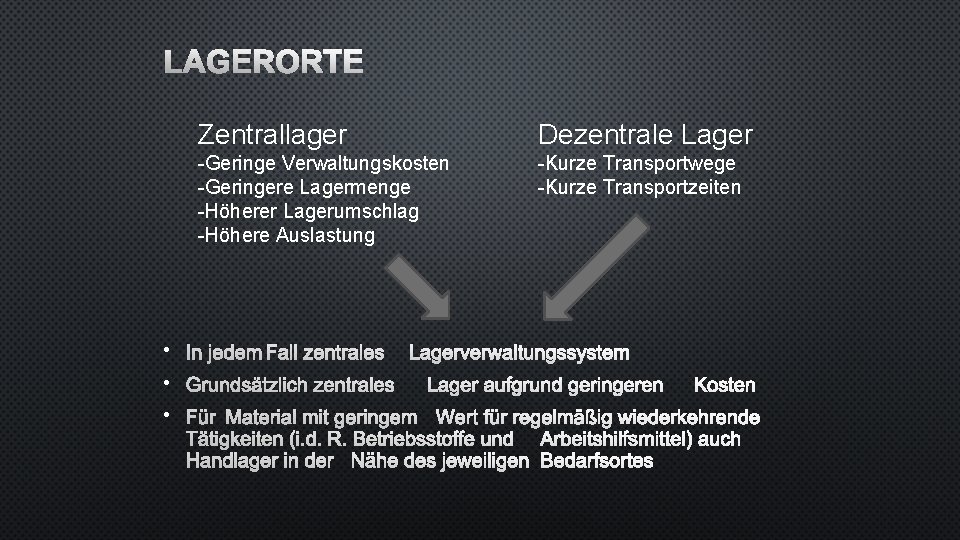 LAGERORTE Zentrallager Dezentrale Lager -Geringe Verwaltungskosten -Geringere Lagermenge -Höherer Lagerumschlag -Höhere Auslastung -Kurze Transportwege