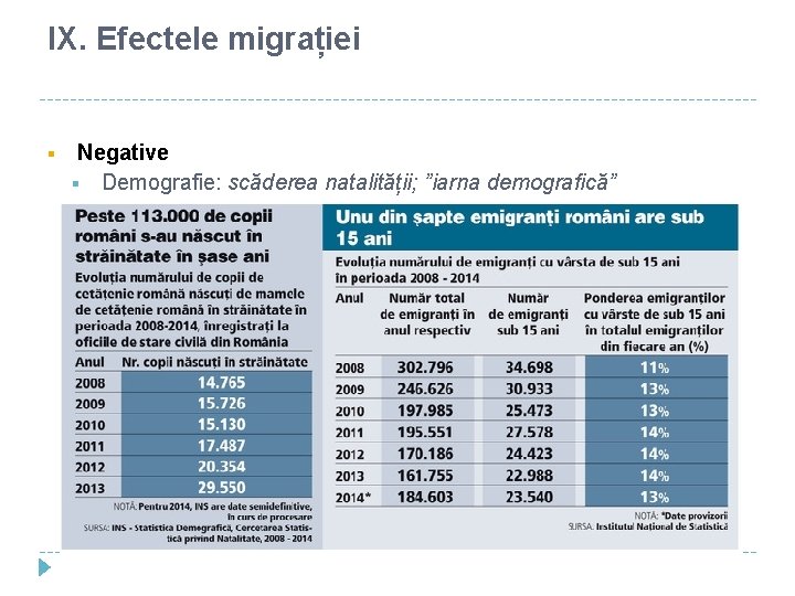 IX. Efectele migrației Negative Demografie: scăderea natalității; ”iarna demografică” 