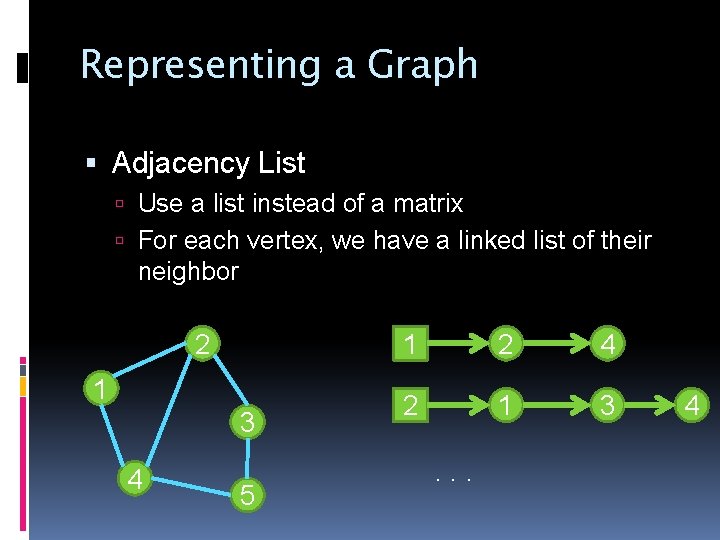 Representing a Graph Adjacency List Use a list instead of a matrix For each