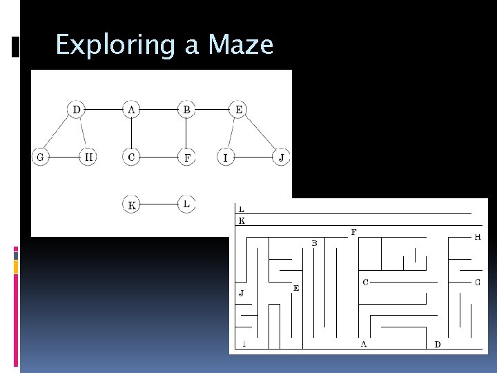 Exploring a Maze 