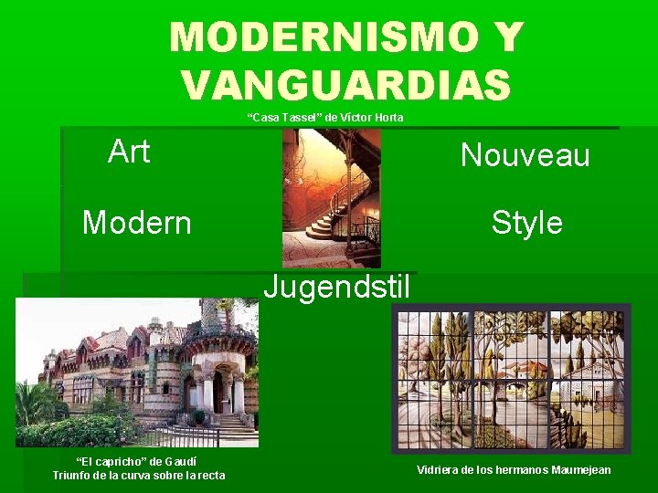 MODERNISMO Y VANGUARDIAS “Casa Tassel” de Víctor Horta Art Nouveau Modern Style Jugendstil “El