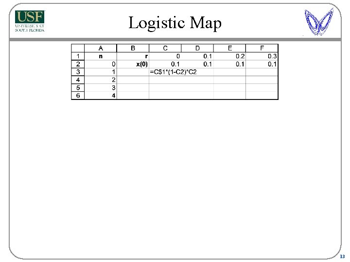 Logistic Map 13 