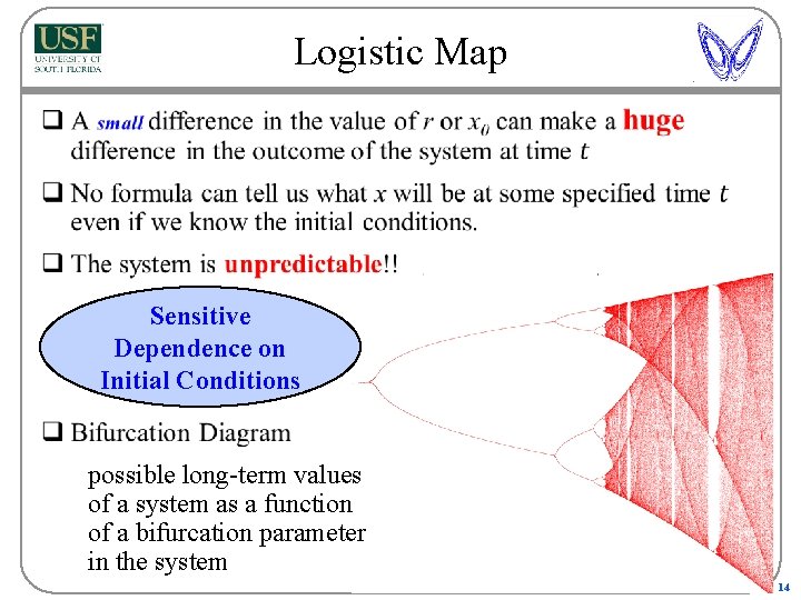 Logistic Map q Sensitive Dependence on Initial Conditions possible long-term values of a system