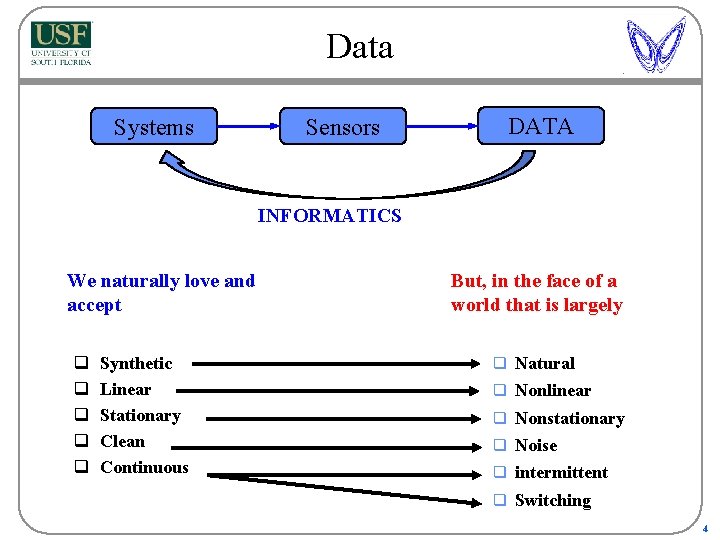 Data Systems Sensors DATA INFORMATICS We naturally love and accept q q q Synthetic