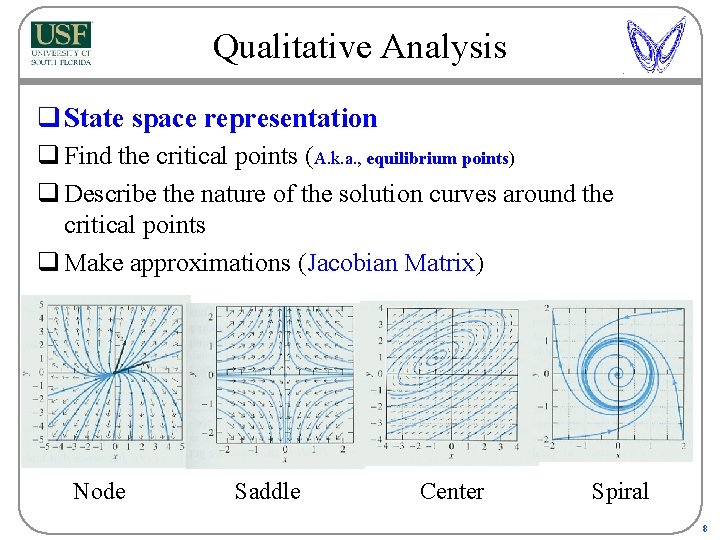 Qualitative Analysis q State space representation q Find the critical points (A. k. a.