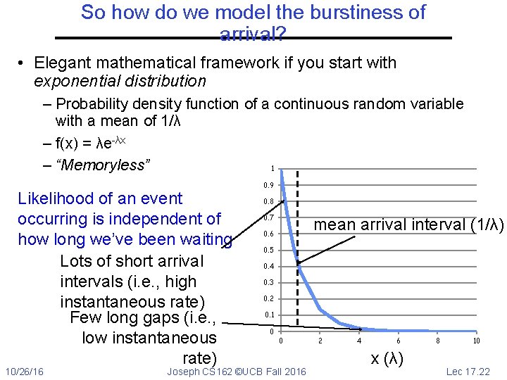 So how do we model the burstiness of arrival? • Elegant mathematical framework if