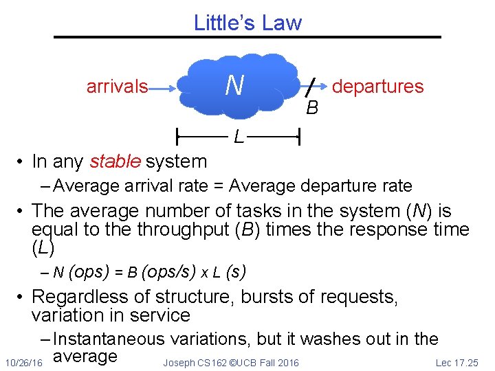 Little’s Law arrivals N departures B L • In any stable system – Average