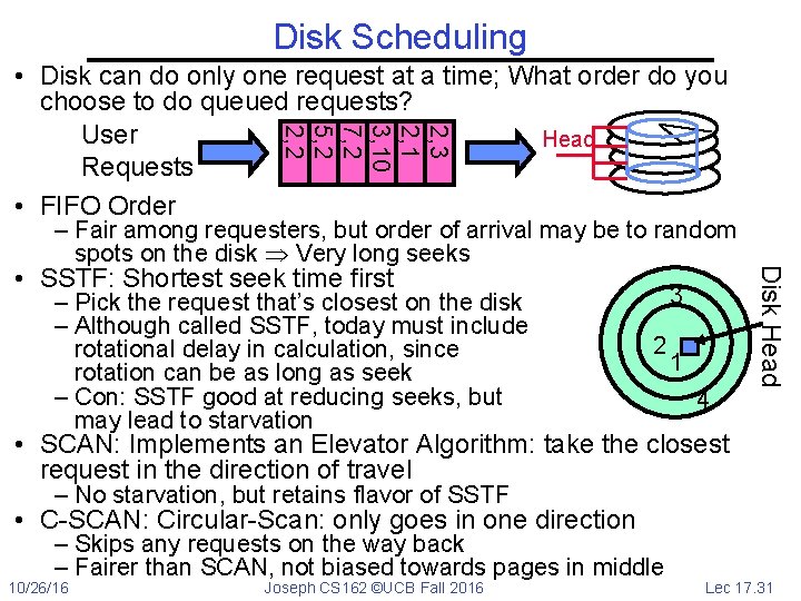 Disk Scheduling 2, 3 2, 1 3, 10 7, 2 5, 2 2, 2