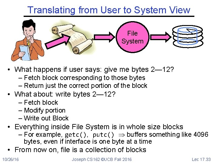 Translating from User to System View File System • What happens if user says: