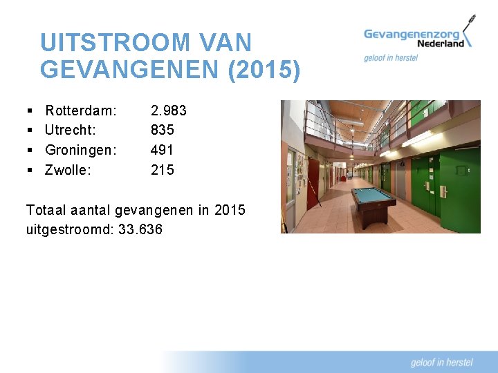 UITSTROOM VAN GEVANGENEN (2015) § § Rotterdam: Utrecht: Groningen: Zwolle: 2. 983 835 491