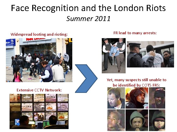 Face Recognition and the London Riots Summer 2011 Widespread looting and rioting: Extensive CCTV