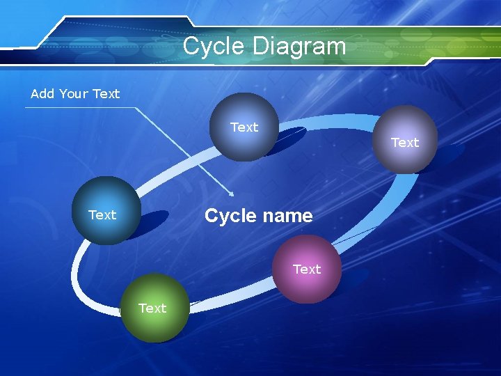 Cycle Diagram Add Your Text Cycle name Text 