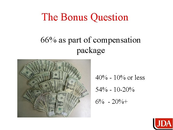 The Bonus Question 66% as part of compensation package 40% - 10% or less