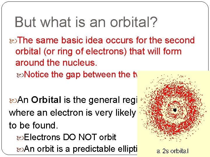 But what is an orbital? The same basic idea occurs for the second orbital