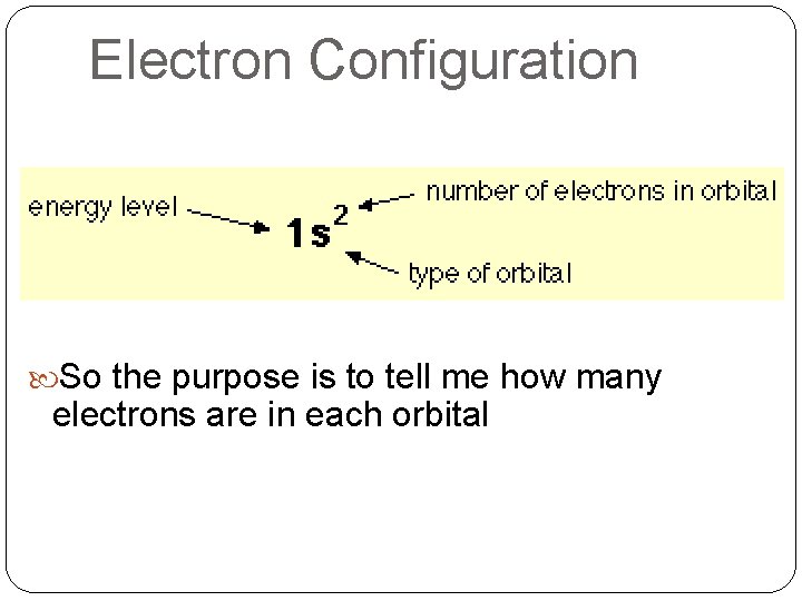 Electron Configuration So the purpose is to tell me how many electrons are in