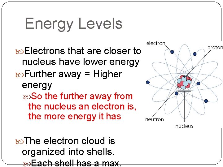 Energy Levels Electrons that are closer to nucleus have lower energy Further away =