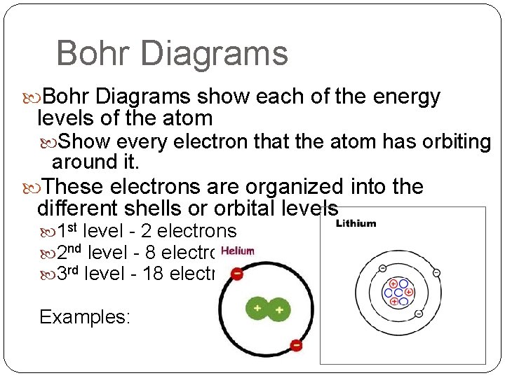 Bohr Diagrams show each of the energy levels of the atom Show every electron