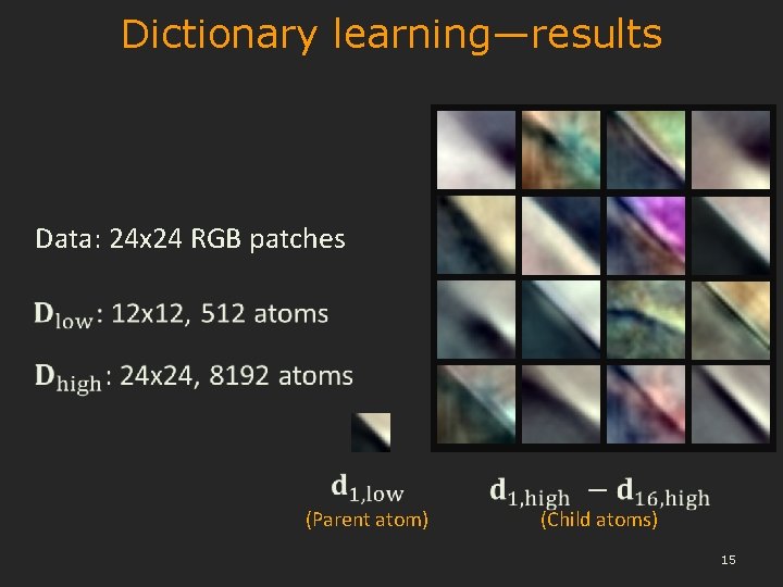 Dictionary learning—results Data: 24 x 24 RGB patches (Parent atom) (Child atoms) 15 