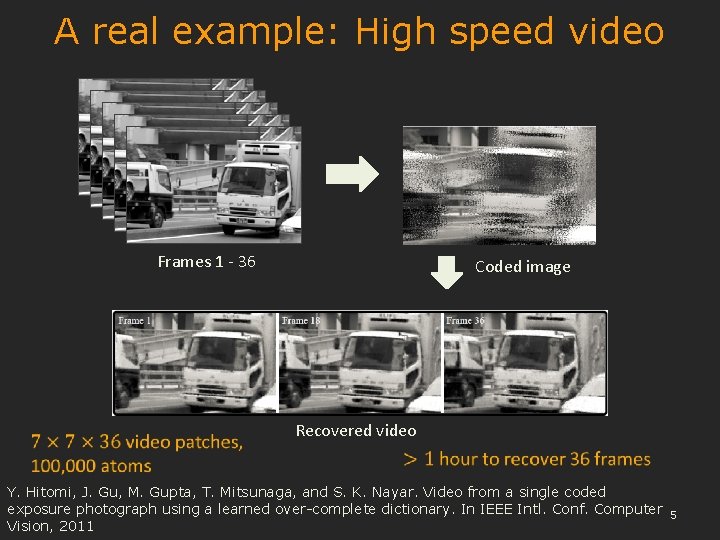 A real example: High speed video Frames 1 - 36 Coded image Recovered video