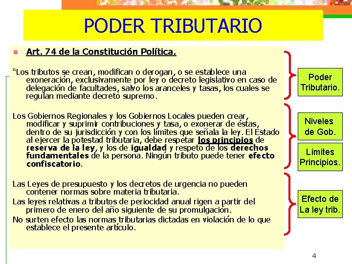 PODER TRIBUTARIO n Art. 74 de la Constitución Política. “Los tributos se crean, modifican