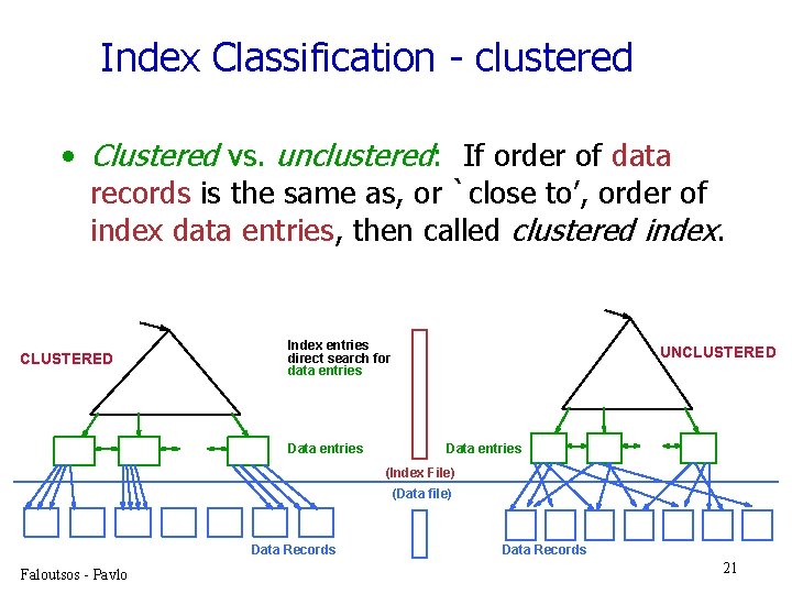 Index Classification - clustered • Clustered vs. unclustered: If order of data records is