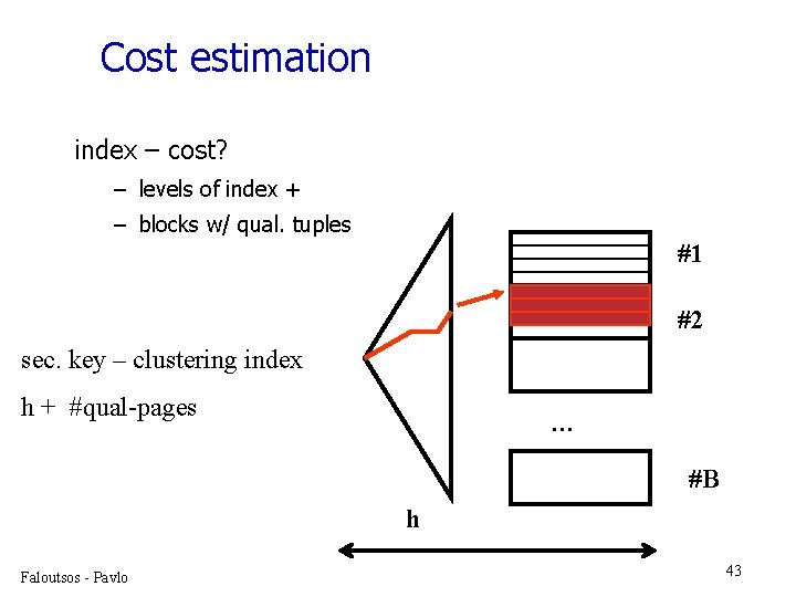 Cost estimation index – cost? – levels of index + – blocks w/ qual.