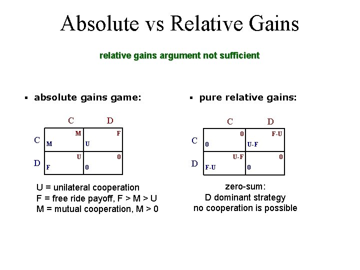 Absolute vs Relative Gains relative gains argument not sufficient § absolute gains game: C