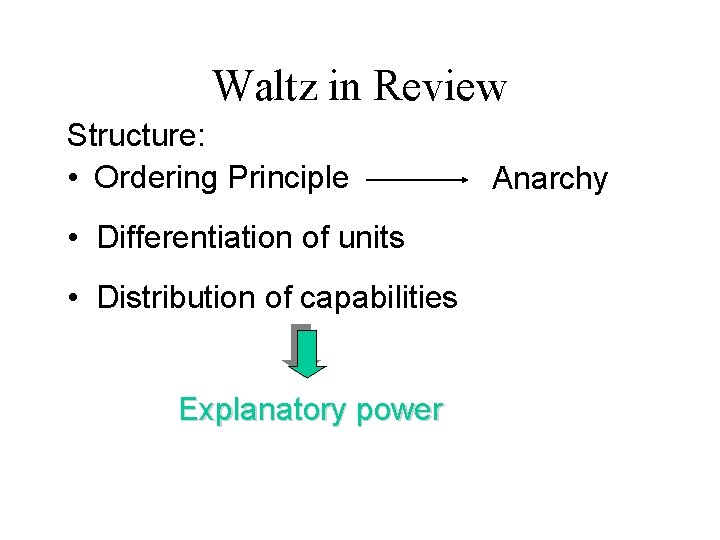 Waltz in Review Structure: • Ordering Principle • Differentiation of units • Distribution of